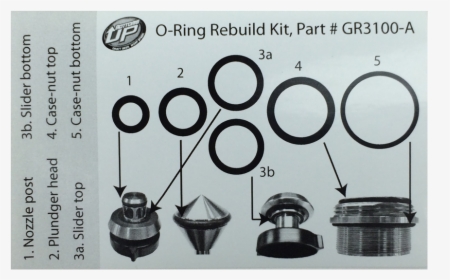 O-ring Kit - Rotary Tool, HD Png Download, Free Download