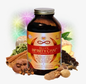 Infinity , Png Download - Kona Coffee, Transparent Png, Free Download
