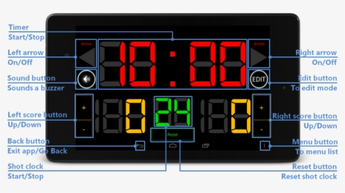 Tokutenban Hdmi - Game Clock In Basketball, HD Png Download, Free Download