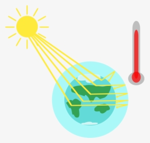 Formation Of Greenhouse Gases - Graphic Design, HD Png Download, Free Download