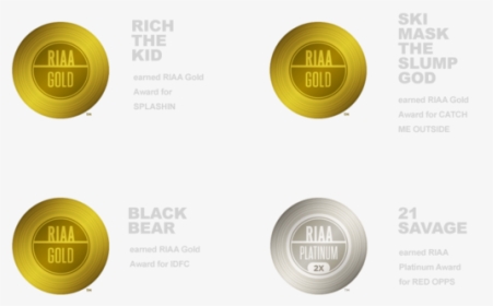 Awards - Circle, HD Png Download, Free Download