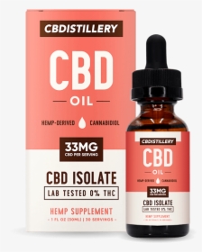 Best Cbd Isolate Oil, HD Png Download, Free Download