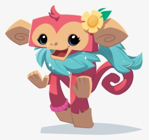 Monkey, HD Png Download, Free Download
