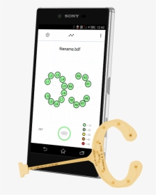 Smarting - Concealed Eeg, HD Png Download, Free Download
