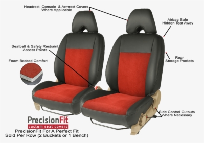 Precisionfit Seat Cover Feature Callout - Custom Fit Car Seat Covers, HD Png Download, Free Download