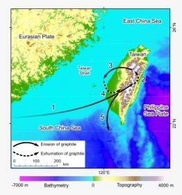 Sediments Offshore Taiwan, HD Png Download, Free Download