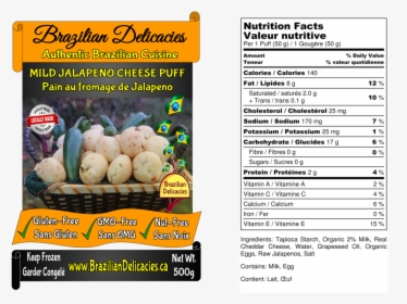 Jalapenos Png, Transparent Png, Free Download