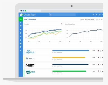 Cloudcheckr Uis, HD Png Download, Free Download