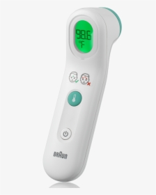 Medical Thermometer, HD Png Download, Free Download