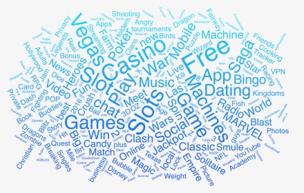 A Word Cloud Of The Names Of The Apps In The Top 200 - Illustration, HD Png Download, Free Download
