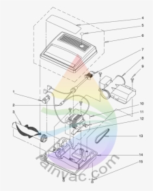 Rainbow Vacuum Rainbowmate Model Rm-2 Se Series Parts - Rainbowmate Rm 1, HD Png Download, Free Download