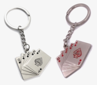 Keychain, HD Png Download, Free Download