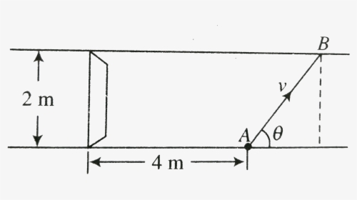 Diagram, HD Png Download, Free Download