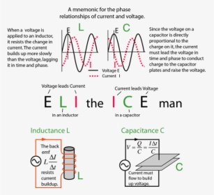 Eli The Ice Man, HD Png Download, Free Download