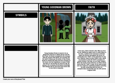 Young Goodman Brown Symbolism And Allegory"   Style="max-width - Cartoon, HD Png Download, Free Download