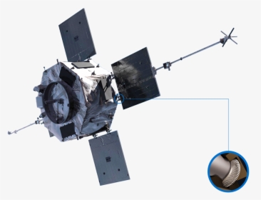 Satellite, HD Png Download, Free Download