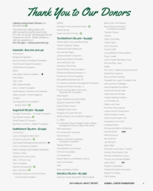Document, HD Png Download, Free Download