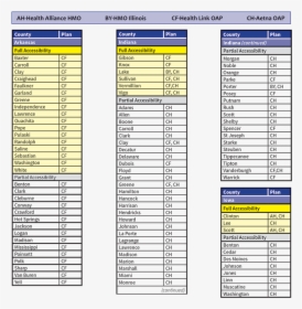 Trip Out Of State Accessibility - Cpnet Answer Key 2019, HD Png Download, Free Download