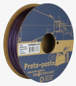 Proto Pasta Mermaid Teal, HD Png Download, Free Download