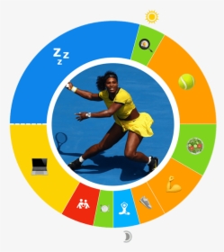 Serena Williams, HD Png Download, Free Download