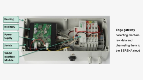 Output-onlinepngtools - Electronics, Transparent Png, Free Download