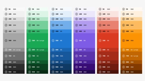 Transparent Color Wheel Icon Png - Darkest Minds Colour Chart, Png Download, Free Download