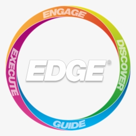 Edge - - Circle, HD Png Download, Free Download