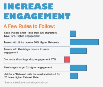 Increase Your Twitter Engagement - Xllease, HD Png Download, Free Download