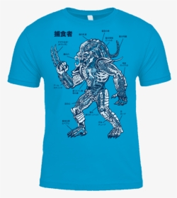 Image Of Anatomy Of The Predator T-shirt - Predator Pics T Shirts, HD Png Download, Free Download