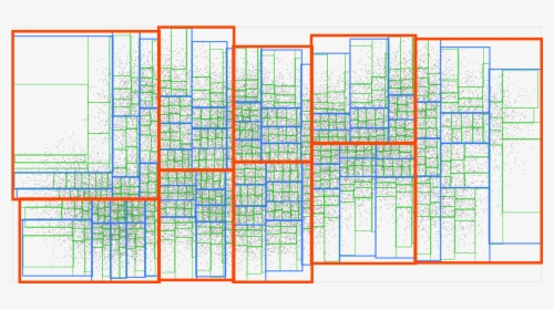 R Tree Spatial Index, HD Png Download, Free Download