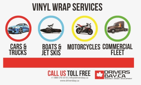 Car Vinyl Wraps, Toronto Car Wraps, Gta Car Wrap, Carbon - Motorcycle, HD Png Download, Free Download