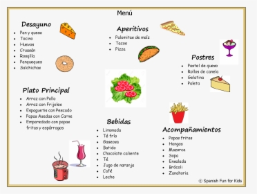 Coloring Coloringanish Menu Examples Projectxamples - Example Of A Menu In Spanish, HD Png Download, Free Download