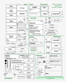 Omnigraffle 用例, HD Png Download, Free Download