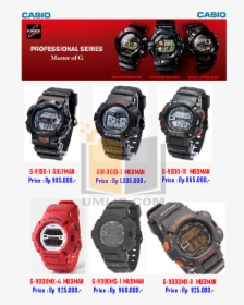 Casio Watch G2310r-1 Pdf Page Preview - Digital Slr, HD Png Download, Free Download