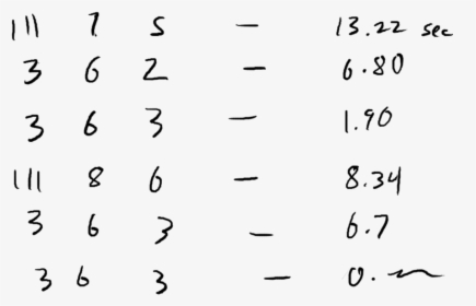 Number, HD Png Download, Free Download