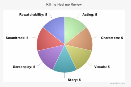 Circle, HD Png Download, Free Download