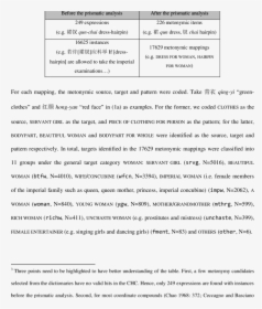 Screenshot, HD Png Download, Free Download