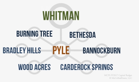 Whitman Cluster Schools - Wasn T That Drunk, HD Png Download, Free Download