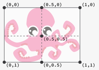 Transparent Loading Animation Png - Octopus, Png Download, Free Download