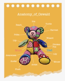 Teddy Bear, HD Png Download, Free Download