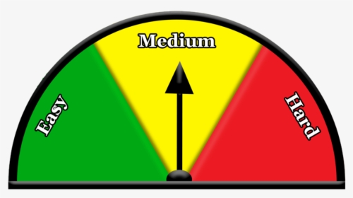 Medium - Traffic Sign, HD Png Download, Free Download