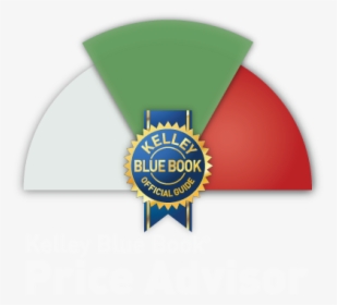 Kelley Blue Book, HD Png Download, Free Download