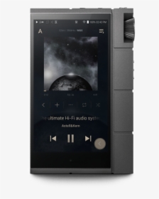 Astell Kern Kann Cube, HD Png Download, Free Download