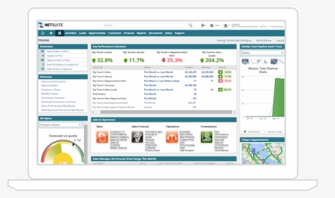 Netsuite Erp, HD Png Download, Free Download