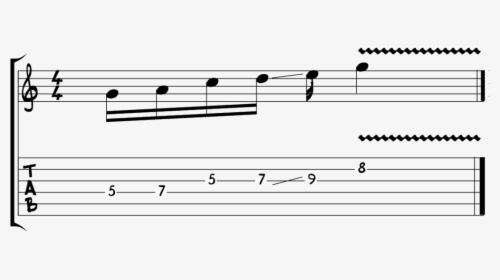 Minor Pentatonic Guitar Licks, HD Png Download, Free Download