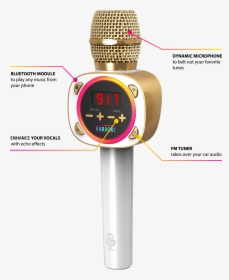 Microfono De Radio Png, Transparent Png, Free Download