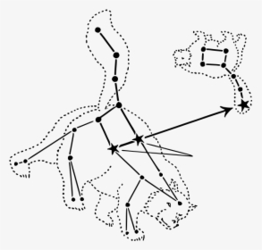 Constellations Drawing Ursa Major - Ursa Minor Constellation Drawing, HD Png Download, Free Download