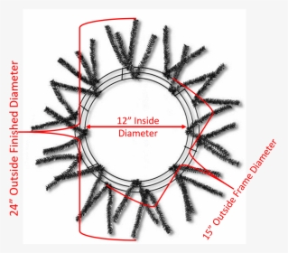 Wreath, HD Png Download, Free Download