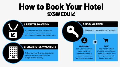 Sxsw Edu How To Book Stay Infographic - Graphic Design, HD Png Download, Free Download