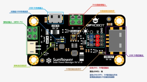 Modulo Sunflower Solar Power Manager 5v, HD Png Download, Free Download